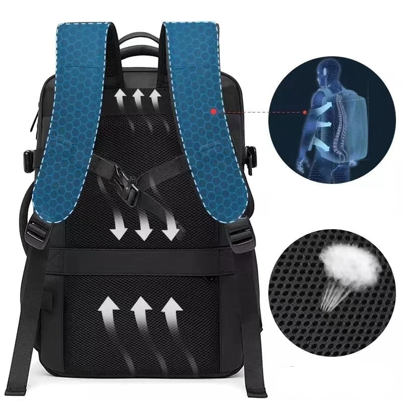 Sac a dos voyage