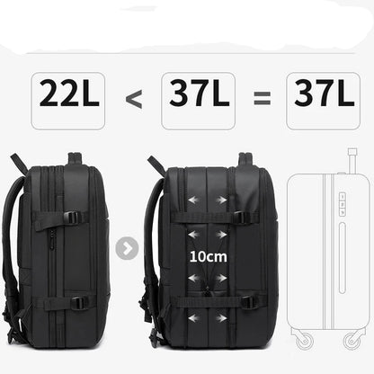 sac a dos voyage 